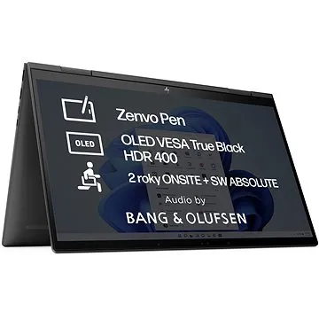 HP ENVY x360 15