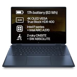 Notebook HP Spectre x360 16-f1003nc Blue